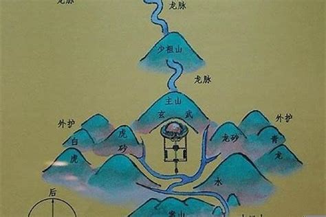 房子面山風水|【面山的房子】面山的房子風水全攻略：禁忌、化解方法與好壞解。